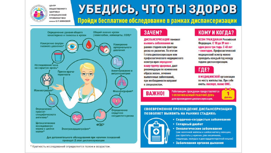 Обследование в Центре Здоровья Обследование в Центре Здоровья.